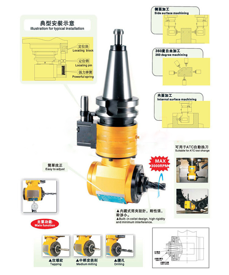 艾菲茉小型90度直角銑頭參數(shù)與產(chǎn)品結(jié)構(gòu)圖