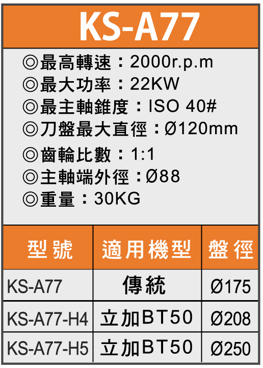 T(sh)ֱ^(sh)^С(dng)^g(sh)(sh)